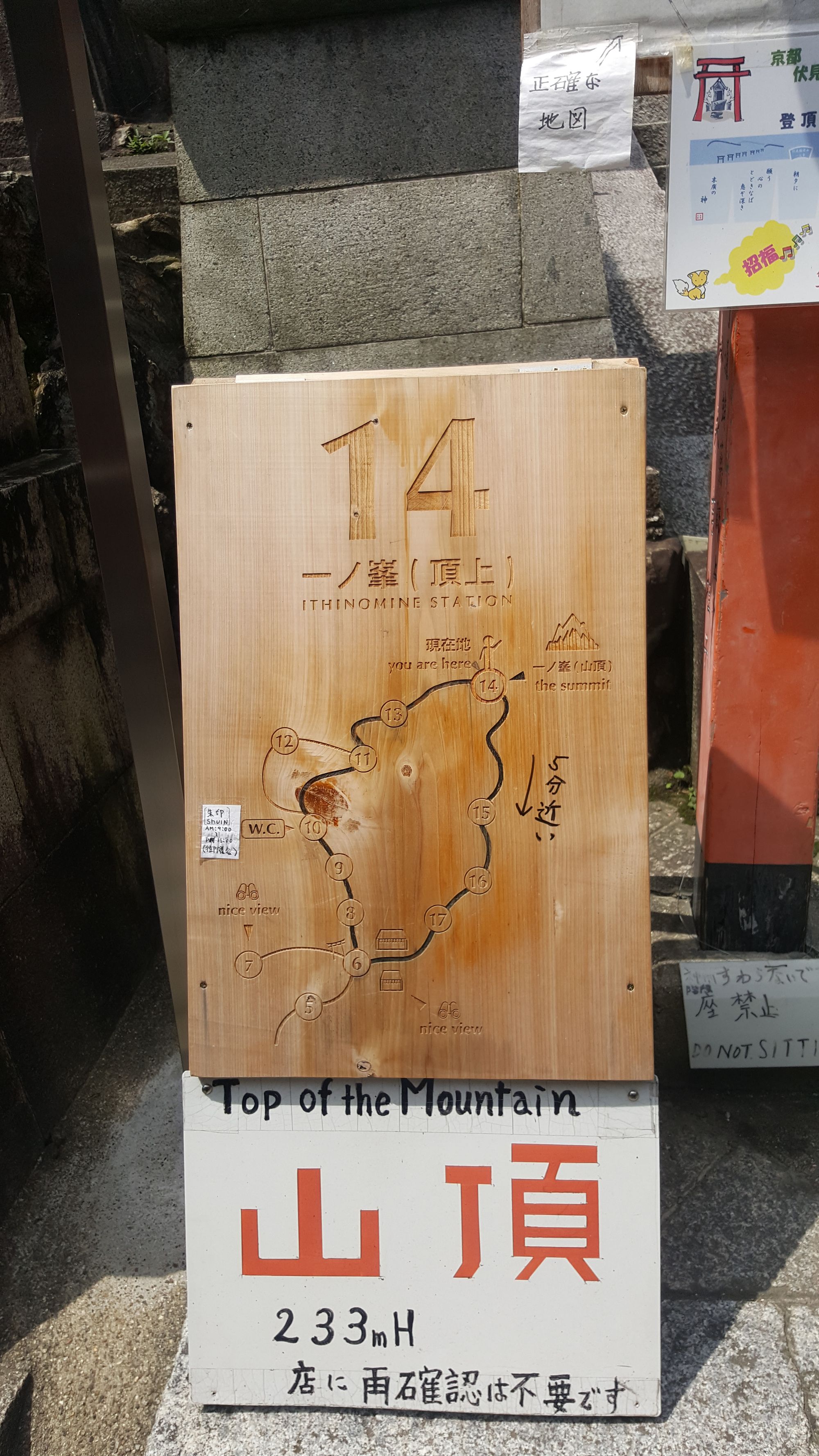 Top of Fushimi